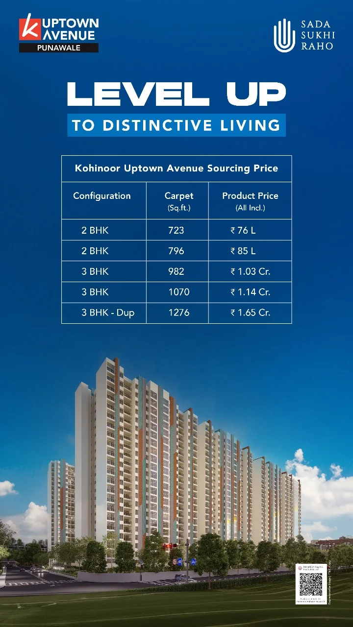 Kohinoor Uptown Avenue 
                        banner 1